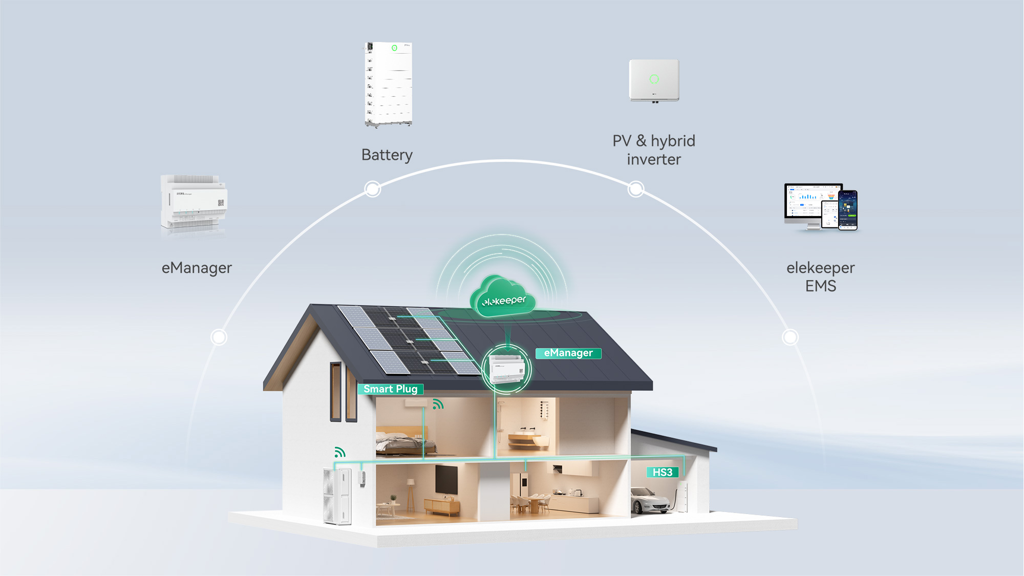 Application-Scenarios Application-Scenarios